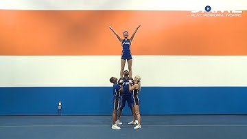 YCADA Cheer - Glossary - Straight Cradle (old)