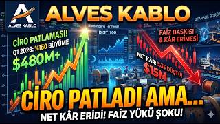 Alves Kablo 2026 1.Çeyrek Anali̇zi̇ Büyüme Var, Risk De Var