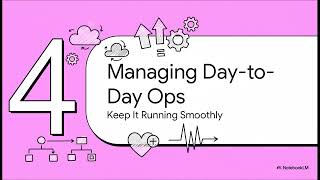 VMware Cloud Foundation Administrator Overview