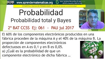 Probabilidad. Probabilidad total y Bayes. ccss2 061 PAU julio 2017 b3. José Jaime Mas