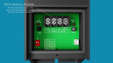 PAL PCR2D PCT1 Manual Check