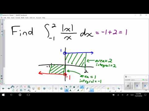 Definite Integrals and Discontinuities