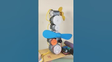 DUA KIOAS KIPAS MINI DAN BESAR UNTUK RANGKAIAN ELEKTRONIK MESIN GENERATOR LISTRIK MINI PROTOTYPE