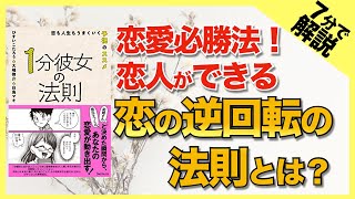 【7分で解説】１分彼女の法則｜恋の逆回転の法則とリハーサルの法則。区域限定1分デートで、彼氏・彼女ができる！！恋愛必勝法。ひすいこたろう・大嶋啓介・白鳥マキ