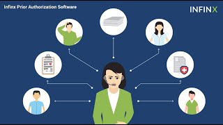 Infinx Prior Authorization Software screenshot 4