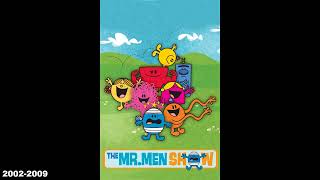 Hanazuki International Logo Compilation 1992-2022 For My Buddy Thefantasticguy2009