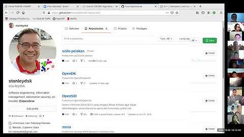 Algoritma & Pemrograman - Modul Pengantar Praktikum C/C++