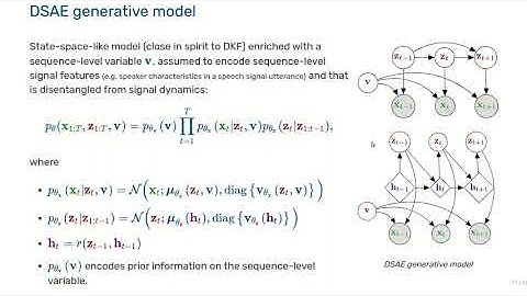 Dynamical Variational Autoencoders (3/5)