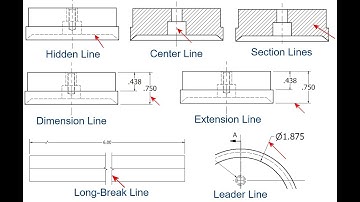 IED 2.1 Line Conventions