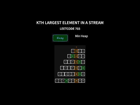 Kth Largest Element in a Stream - Leetcode 703 - Java