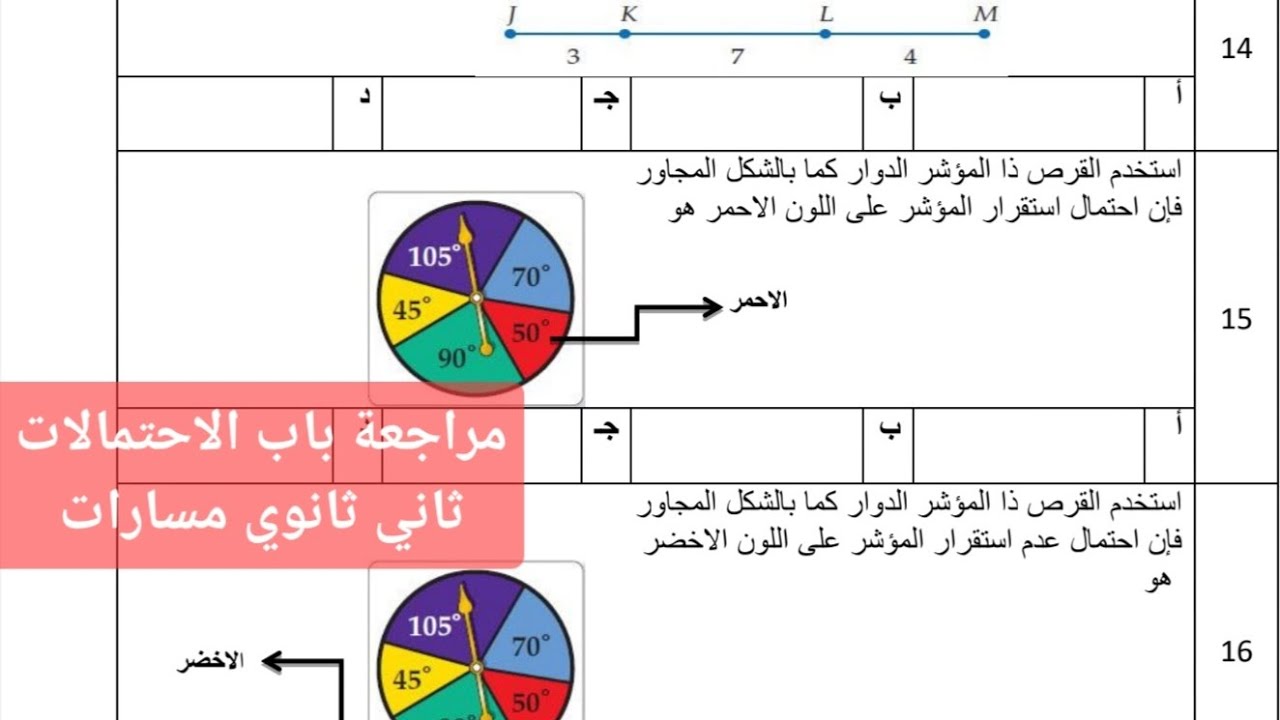 مراجعة باب الاحتمالات ثاني ثانوي  | مراجعة الفصل السابع الاحتمالات