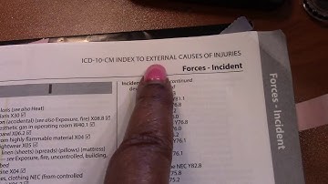 2019 ICD-10-CM Coding Guidelines:  External Cause Coding