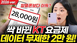 [2026 Latest] KT Integrated Plans! Unlimited 5G for $20 Don't Get Fooled!