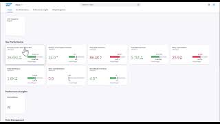 SAP Sustainability Control Tower - Performance Insights screenshot 4