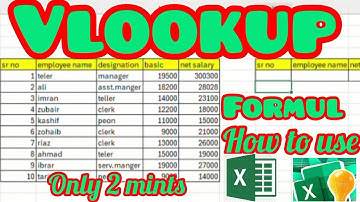 Excel VLOOKUP Formula Explained Step by Step | Complete Tutorial for Beginners