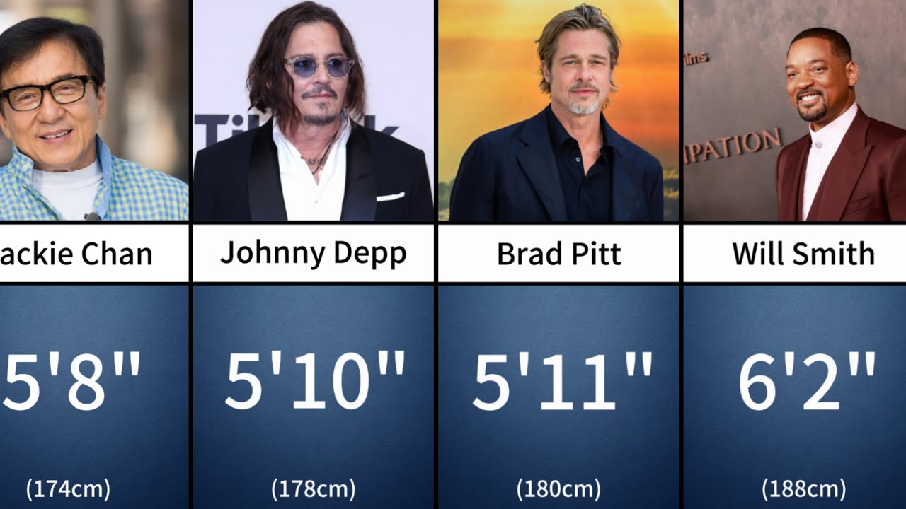 The Real Heights of Famous Actors