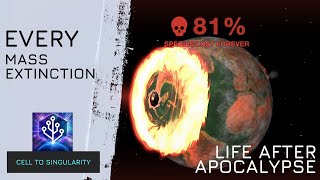 Every Mass Extinction in Cell to Singularity | Life after Apocalypse screenshot 5