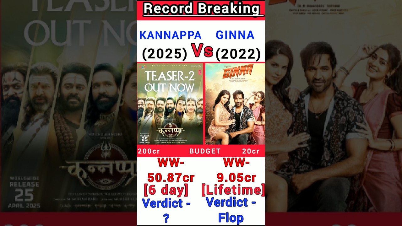 Kannappa Vs Ginna Box Office Collection | Kannappa 6th day collection 