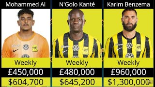 Karim Benzema Salary Vs Al Ittihad FC Squad (2025/2026) Season. #karimbenzema #ngolokante #ronaldo