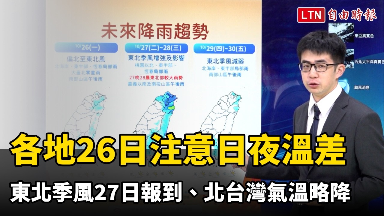 各地今注意日夜溫差 東北季風明報到、北台灣氣溫略降 各地今注意日夜溫差 東北季風明報到、北台灣氣溫略降