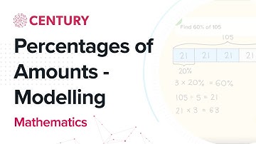 Percentages of Amounts: Modelling | GCSE Mathematics