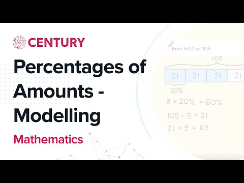 Percentages of Amounts: Modelling | GCSE Mathematics