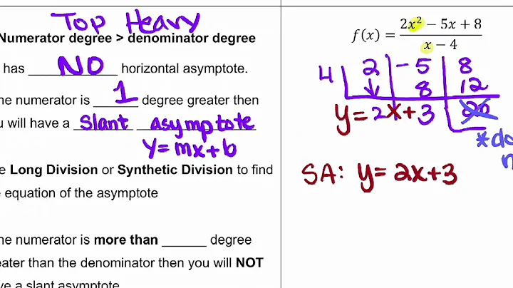 2.5 Rational Functions Day 1