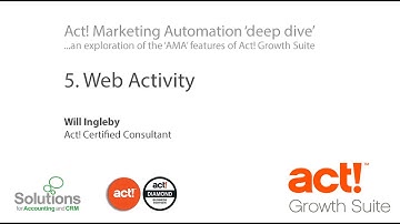 Act! Marketing Automation (AMA). No.5 Web Activity