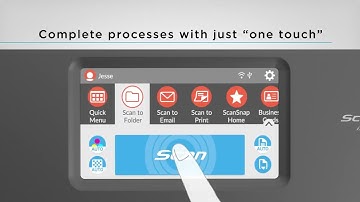 Effortless Wireless Scanning with ScanSnap iX1600: Seamless Connectivity and One-Touch Functionality