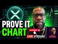 XRP BREAKING NEWS TODAY 🚨 RLUSD EXPANDS, ETFs BUY, But The Chart Says “Prove It!”