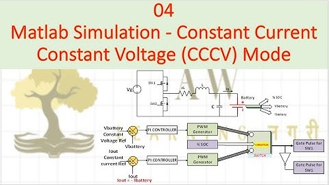Lect 04 Matlab Simulation - Constant Current Constant Voltage Mode of Battery Charging