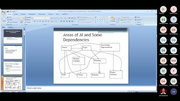 ISTE AICTE REFRESHER PROGRAM ON APPLICATION OF AI DAY 1 SESSION 2 BY Dr Madhavi Sinha TOPIC  use of