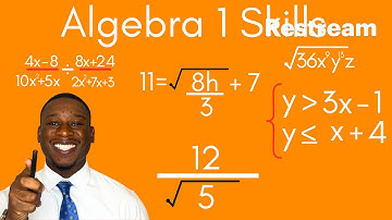 Mastering Algebra 1: Advanced Techniques & Problem Solving Strategies