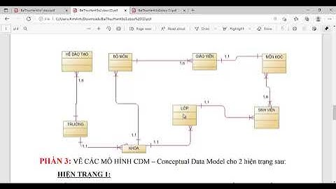 CDM: hướng dẫn thực hành 2