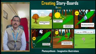 Transforming Classroom: Art & Literature Integration  NEP 2020