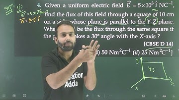 Pfp-4 Electric Charges and Field numericals based on Gauss theorem/given a uniform electric field E=