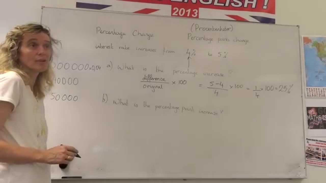 процентное изменение против изменения в процентных пунктах, процентенгетер