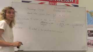 percentage change vs percentage point change, procentenheter