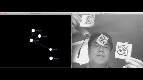 Test movie of reacTIVision & Processing