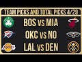 NBA Picks Today 4/29/2024 | NBA Bets Today NBA Predictions Today