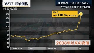 原油130ドル超、日本企業の貨物船にミサイル攻撃・・・ロシア情勢が日本にも影響(2022年3月7日)