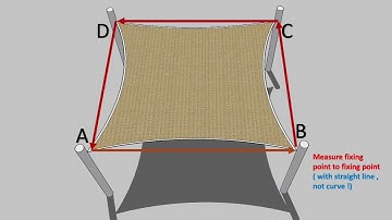 Measure 4 - Sides Shade Sail