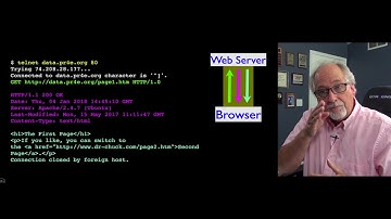 Virtual Hosting of Django Applications