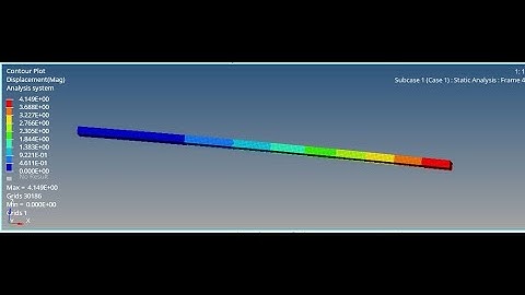 Linear Static Analysis of Cantilever Beam using OptiStruct-HyperMesh
