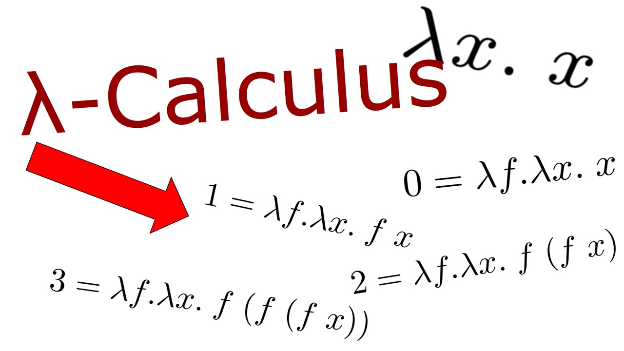 learn lambda calculus: the language with only... Numbers Are Functions (Lambda Calculus Explained) - YouTube