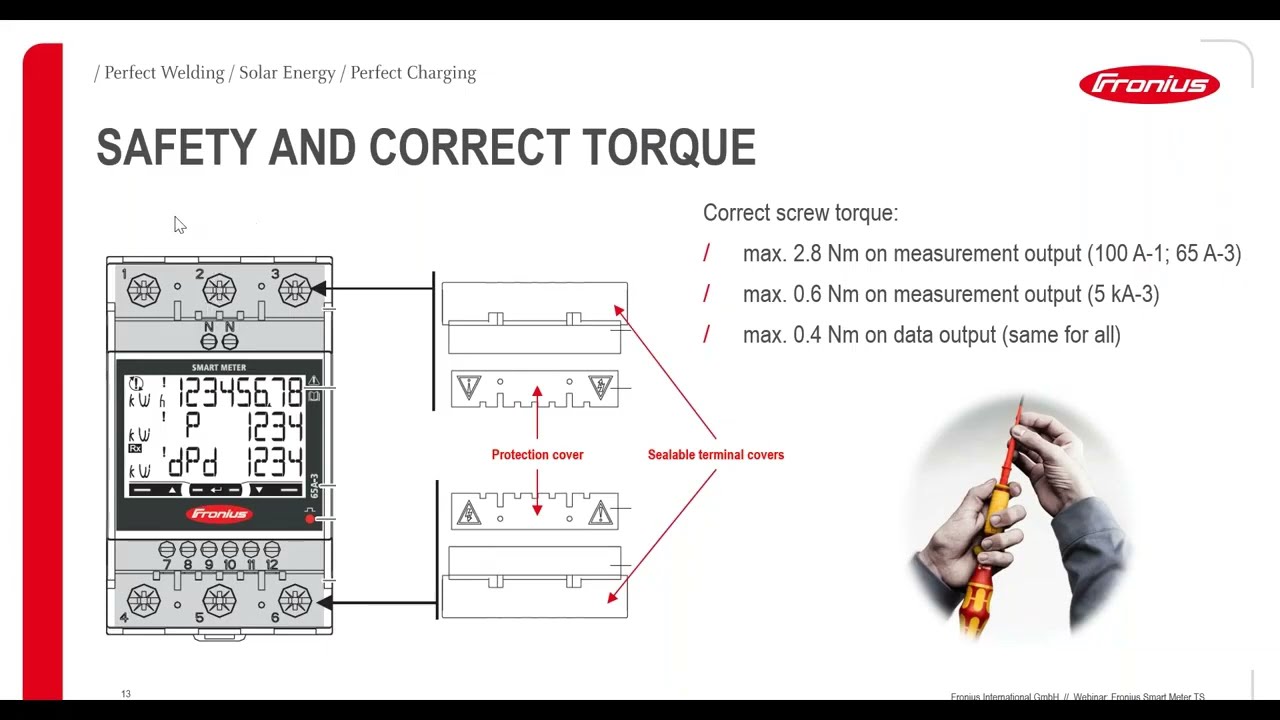 Fronius Smart Meter TS 65A 3 - YouTube