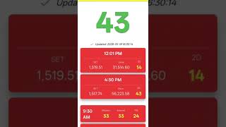 2D Live Result Now | Myanmar ၂ဒီ Live Today No 45 | 18 May 2026 #2dlive