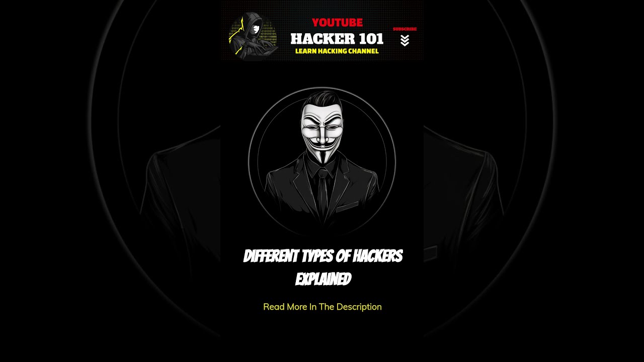 Different Types of Hackers 