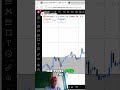 Master Rejection Candlesticks Your Trading Guide