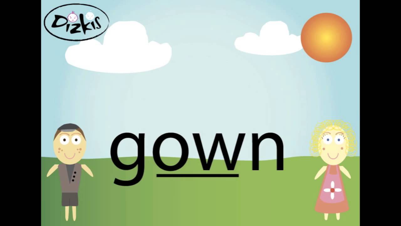 Blending 'ow' Sounds Part 1